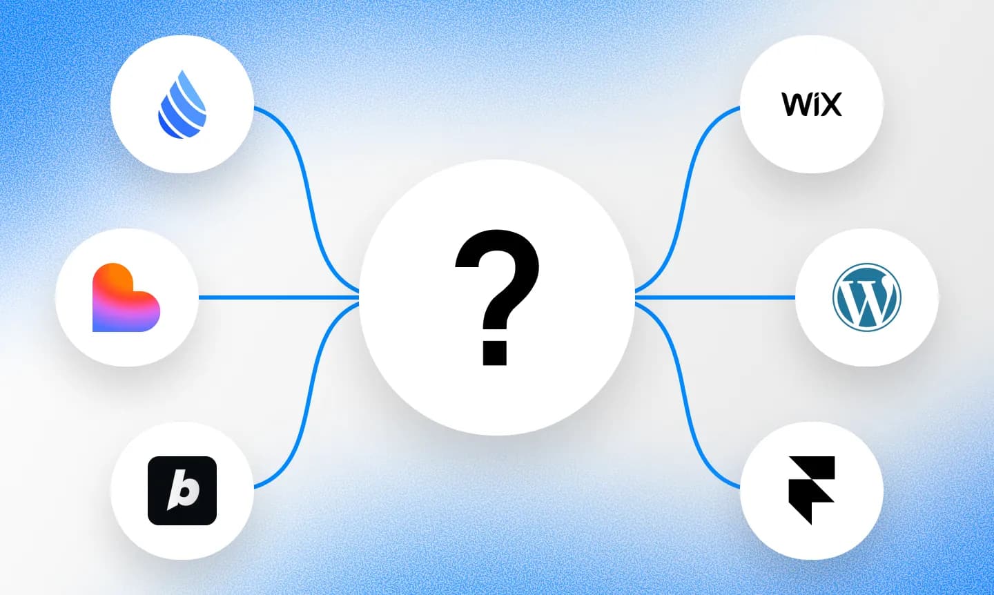 How to choose a website builder