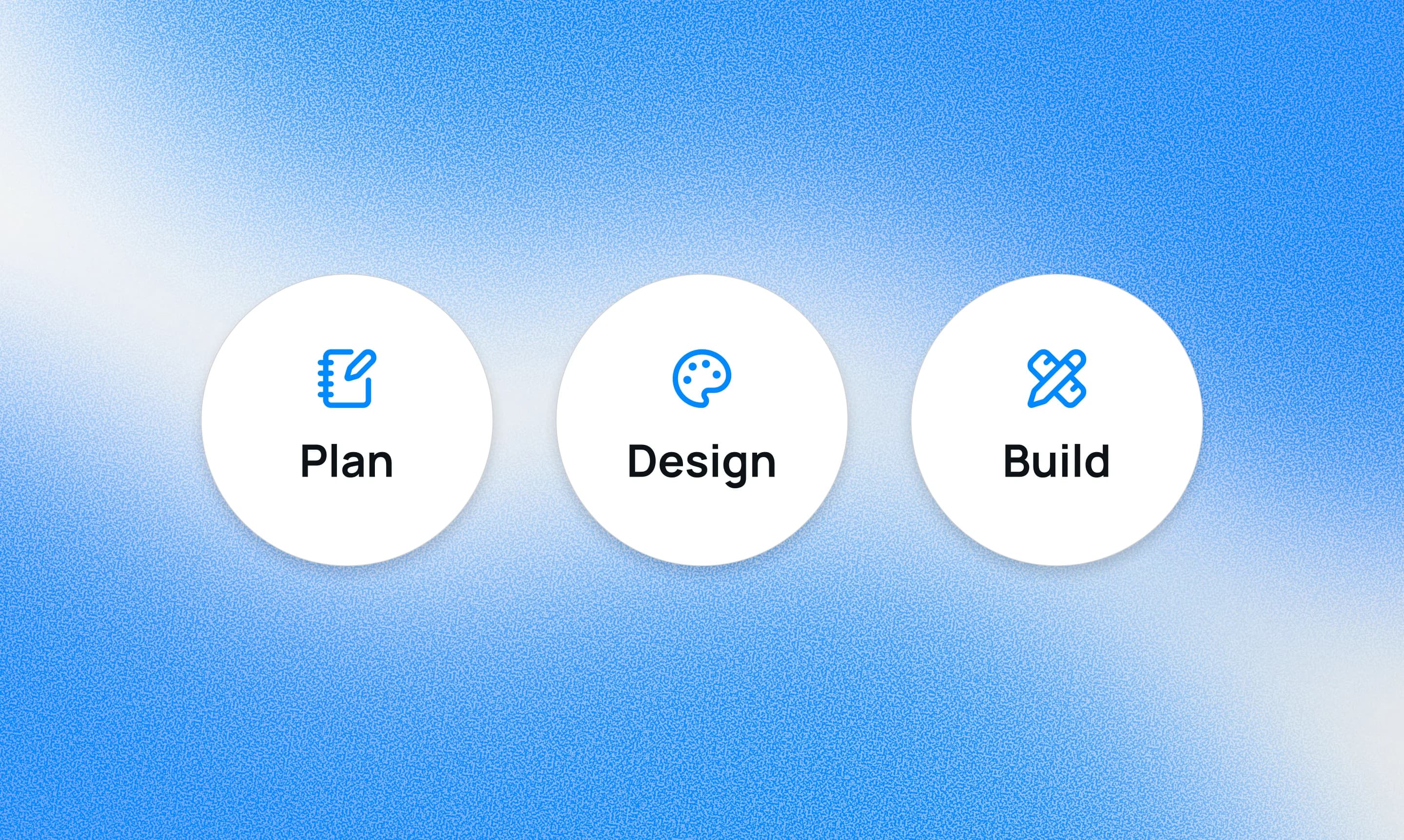 Three labeled circles representing a web agency's process: Plan, Design, and Build