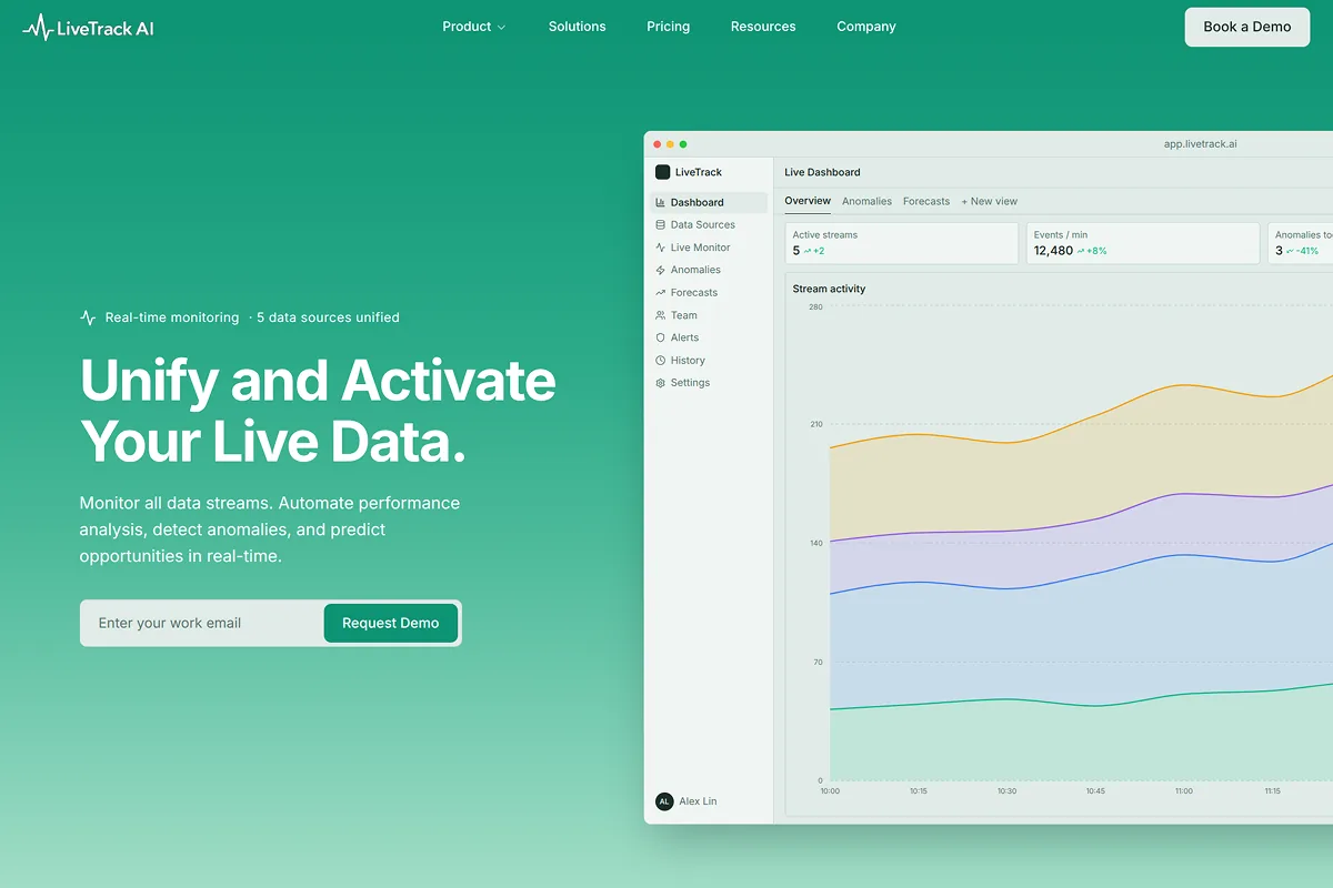 A data analytics website built by Repaint