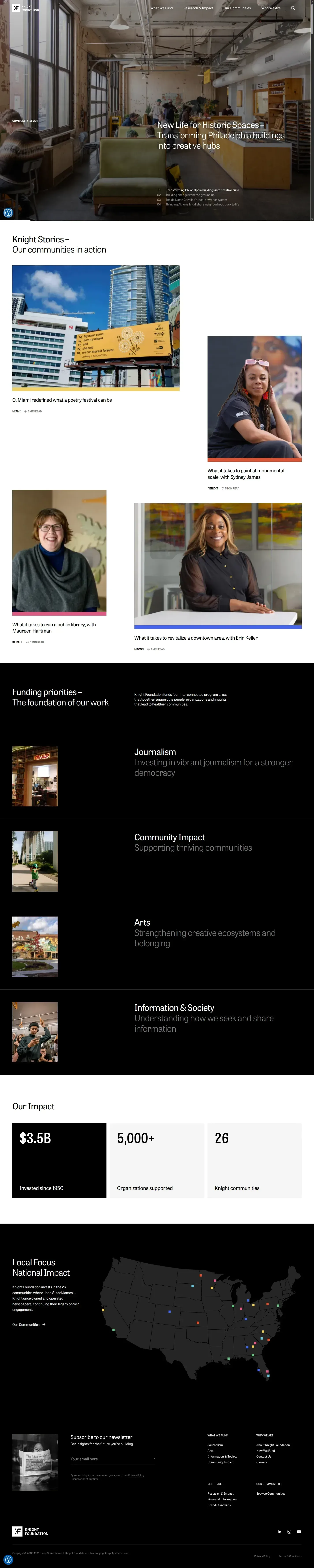 Knight Foundation website design, full page